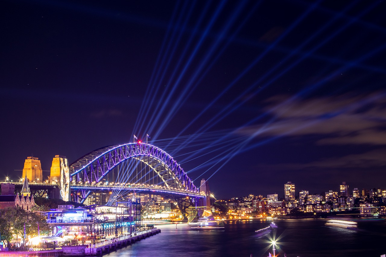Top Five Must-See Attractions in Sydney